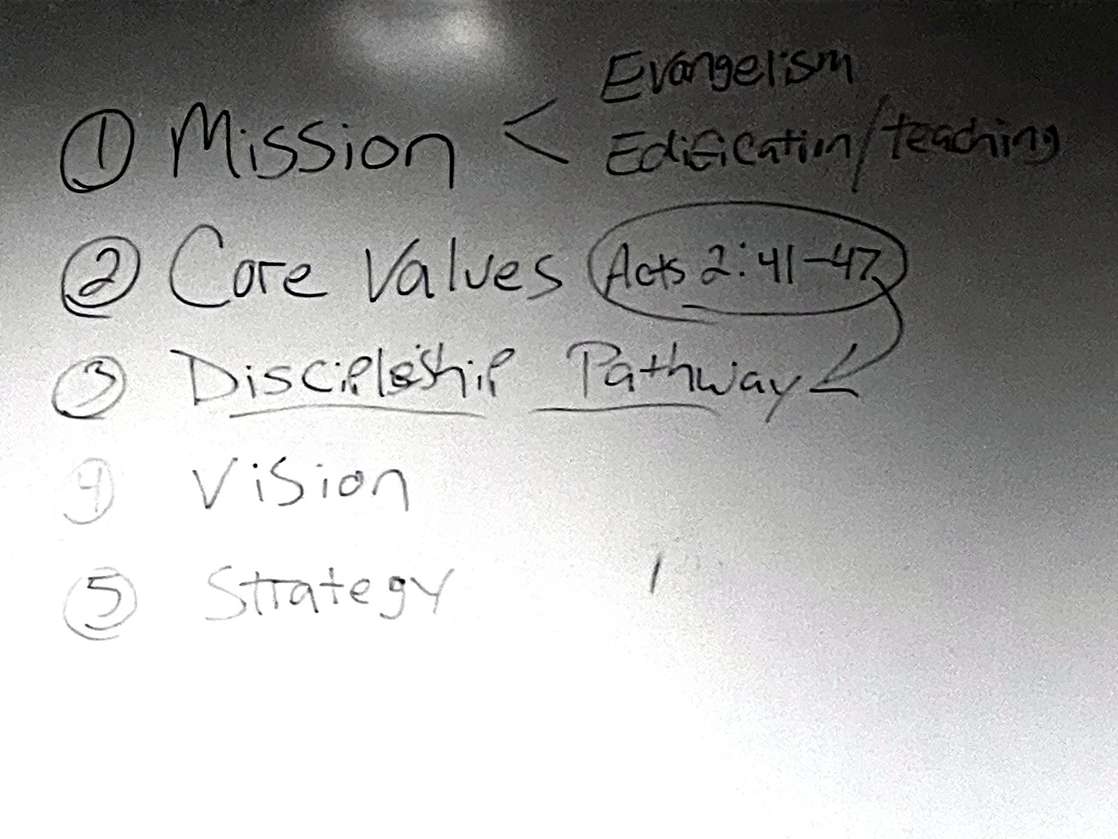 A whiteboard in a consulting session, numbered one to five: Mission, annotated evangelism and edification or teaching; Core Values, annotated Acts 2:41-47; Discipleship Pathway; Vision; Strategy.